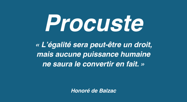 Affiche de l’article Procuste